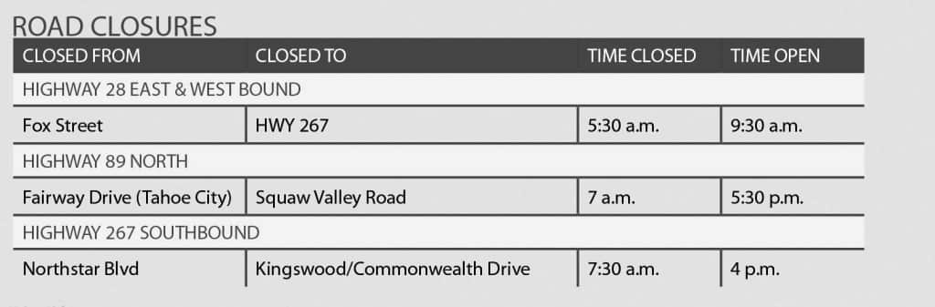 091814-Ironman_Traffic_RoadClosures