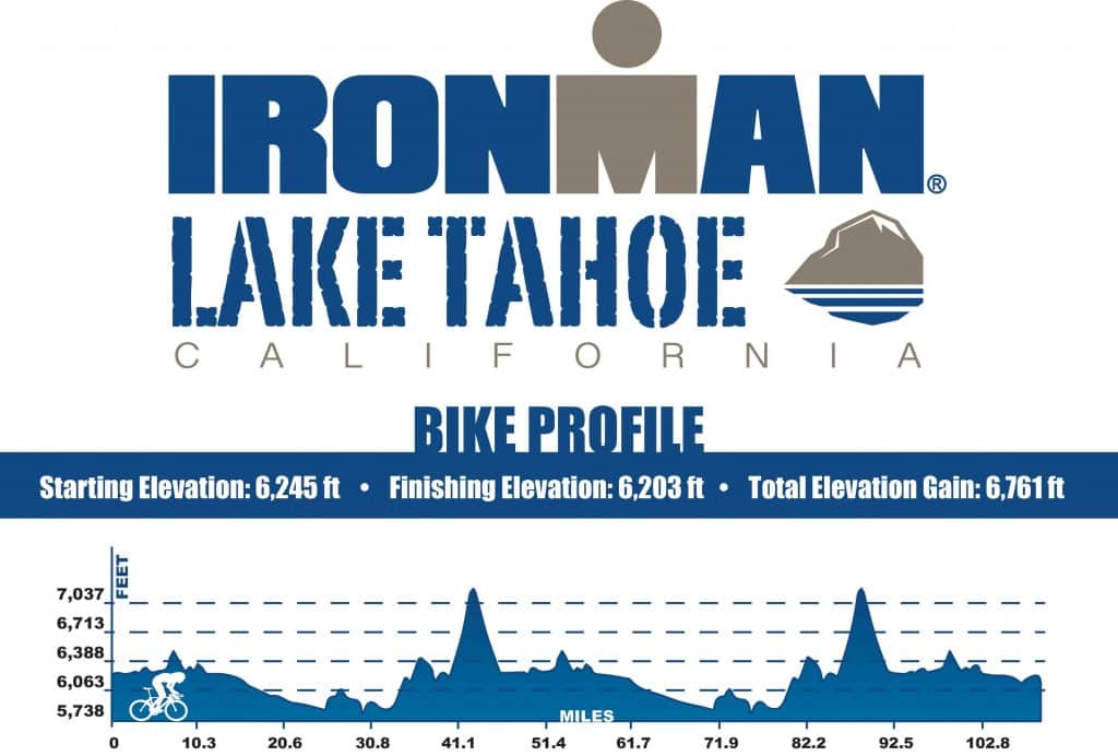 091814-Ironman_bikeelevation2014