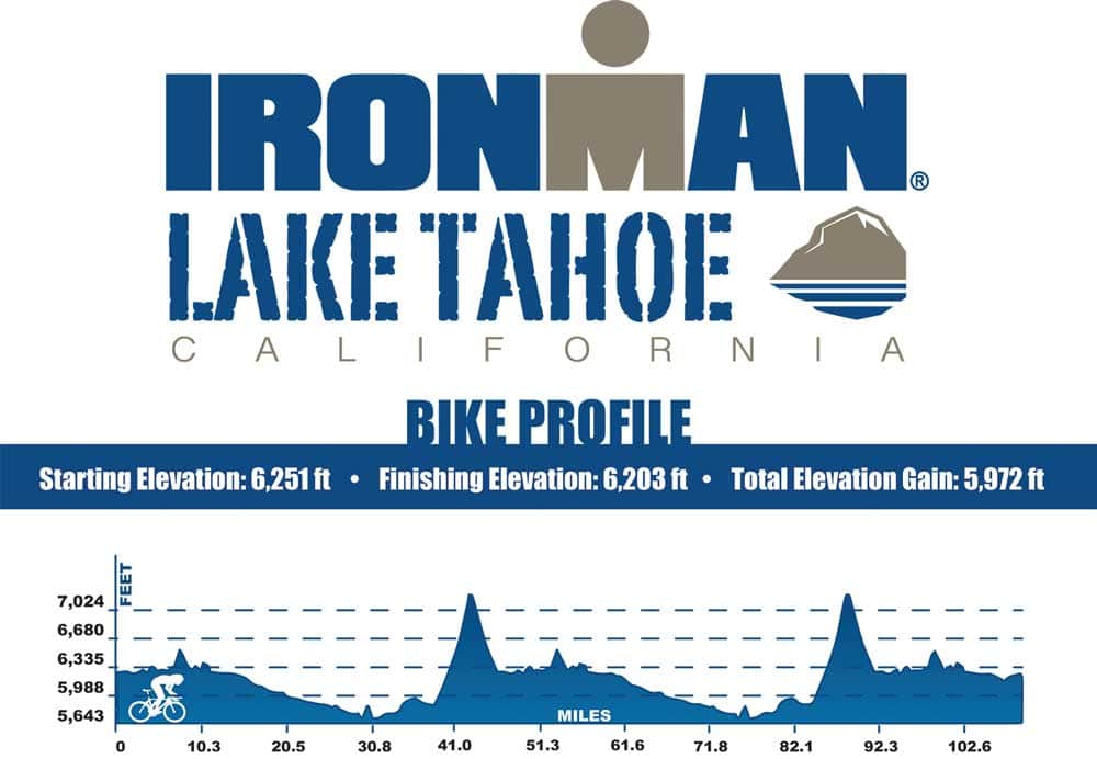 091715-IM_bike-elevation2015