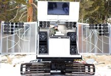 Events | March