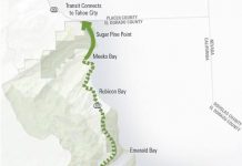 Learn about Cascade to Meeks Trail